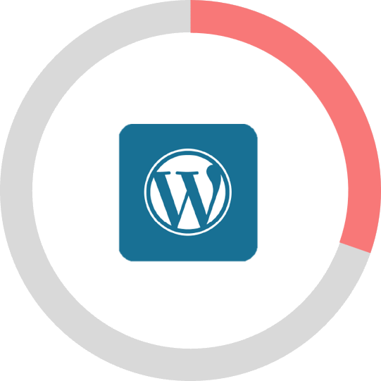 ワードプレスのアイコン